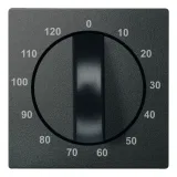 Schneider Electric Merten System M MTN539214 Накладка на таймер, антрацит